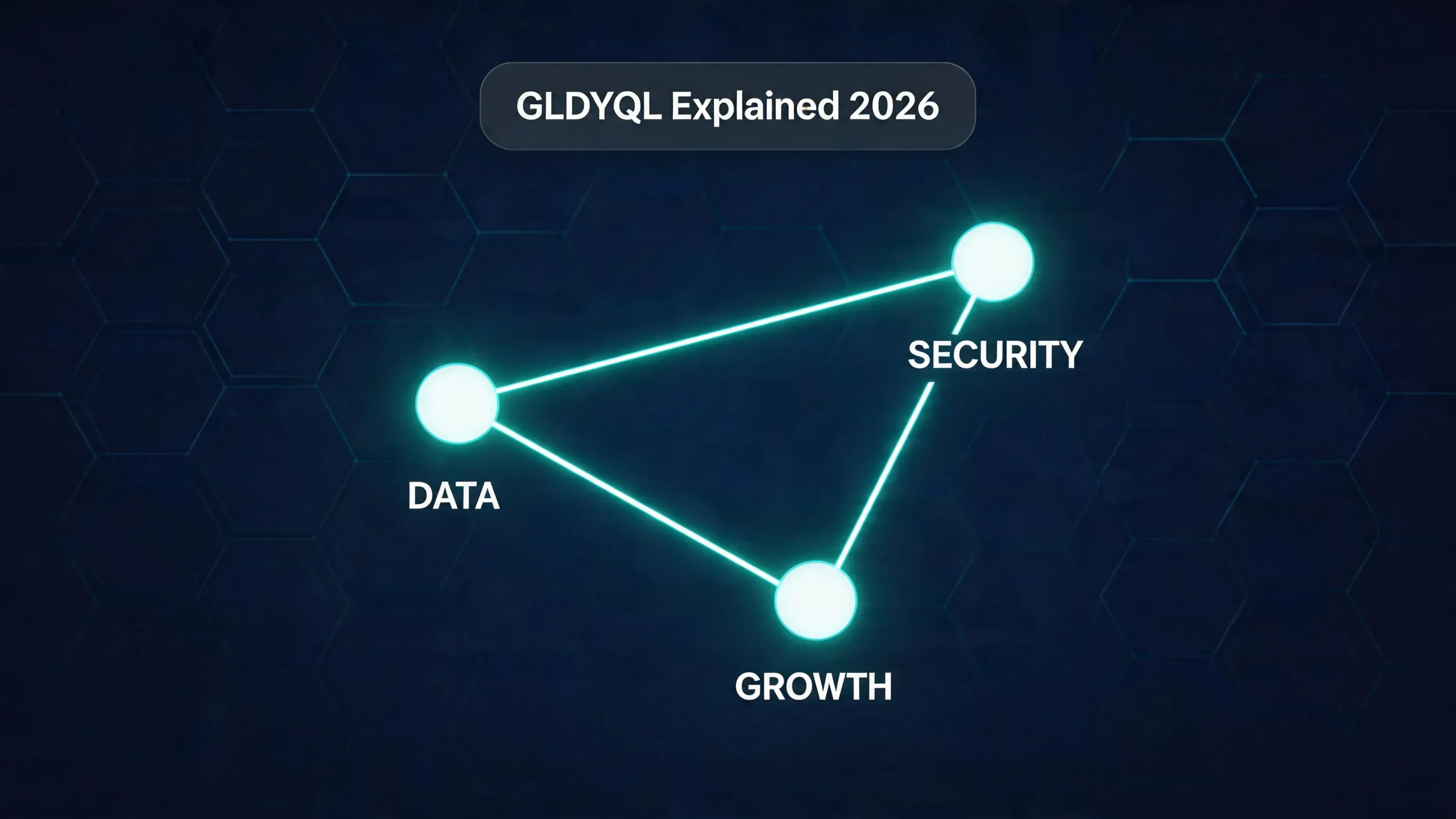 gldyql framework concept showing data integration, security, and productivity tools for digital growth in 2026