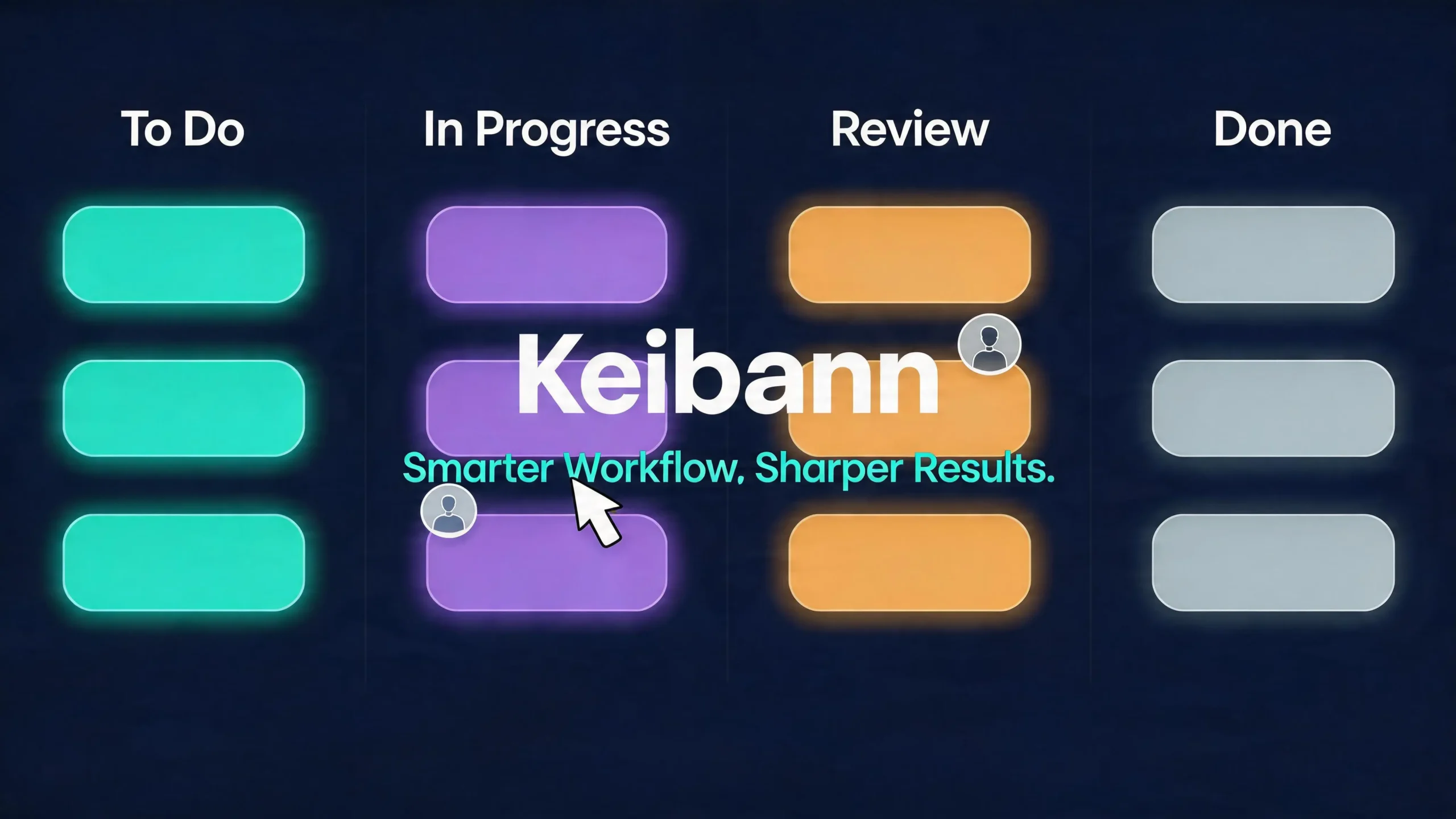 Keibann visual workflow board showing task stages for modern team productivity and project management