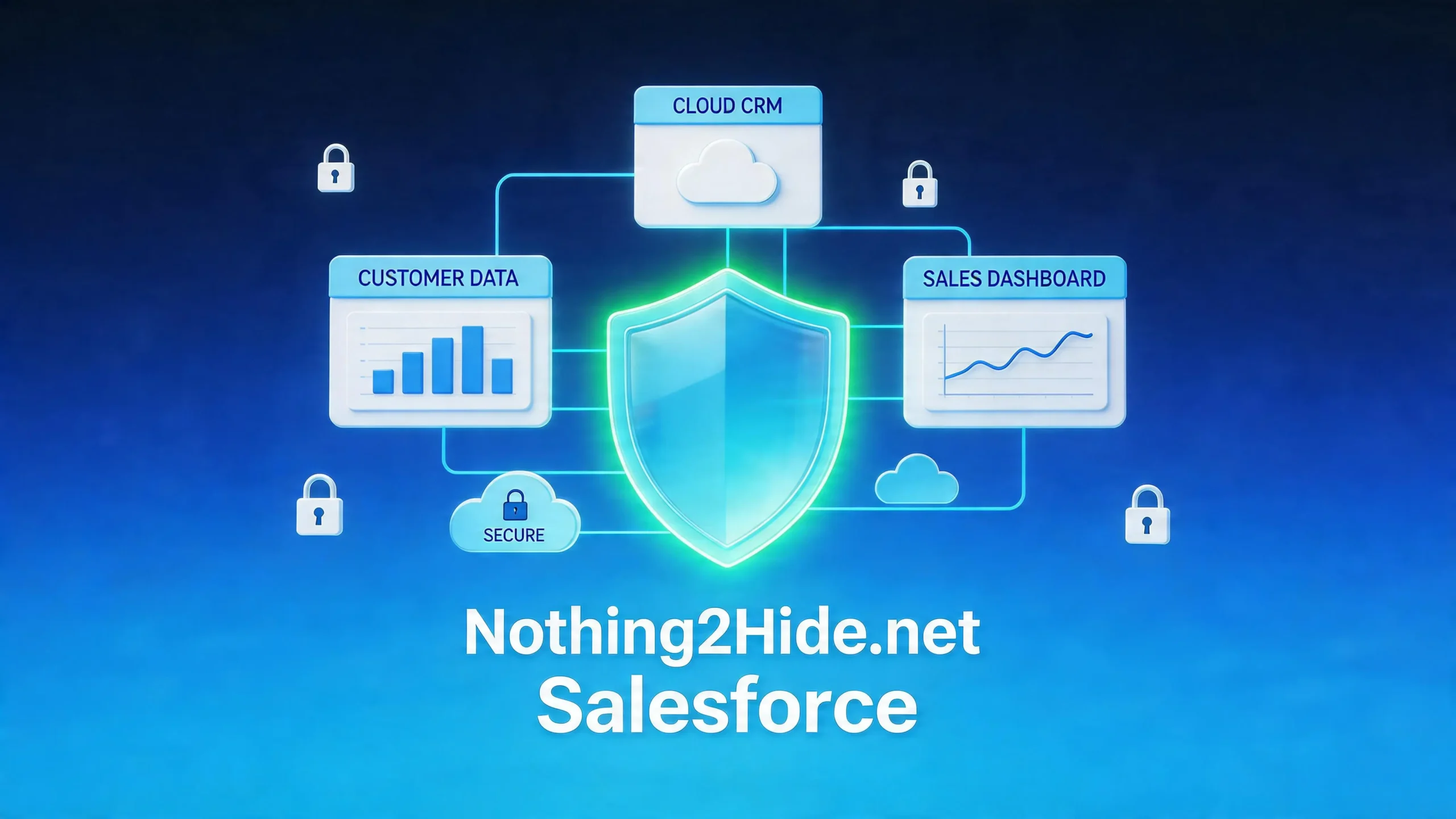 Nothing2hide.net Salesforce secure CRM dashboard with data transparency shield and cloud integration visuals