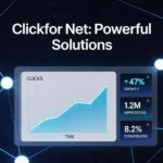 Clickfor net digital marketing strategy for link management and click-through rate optimization